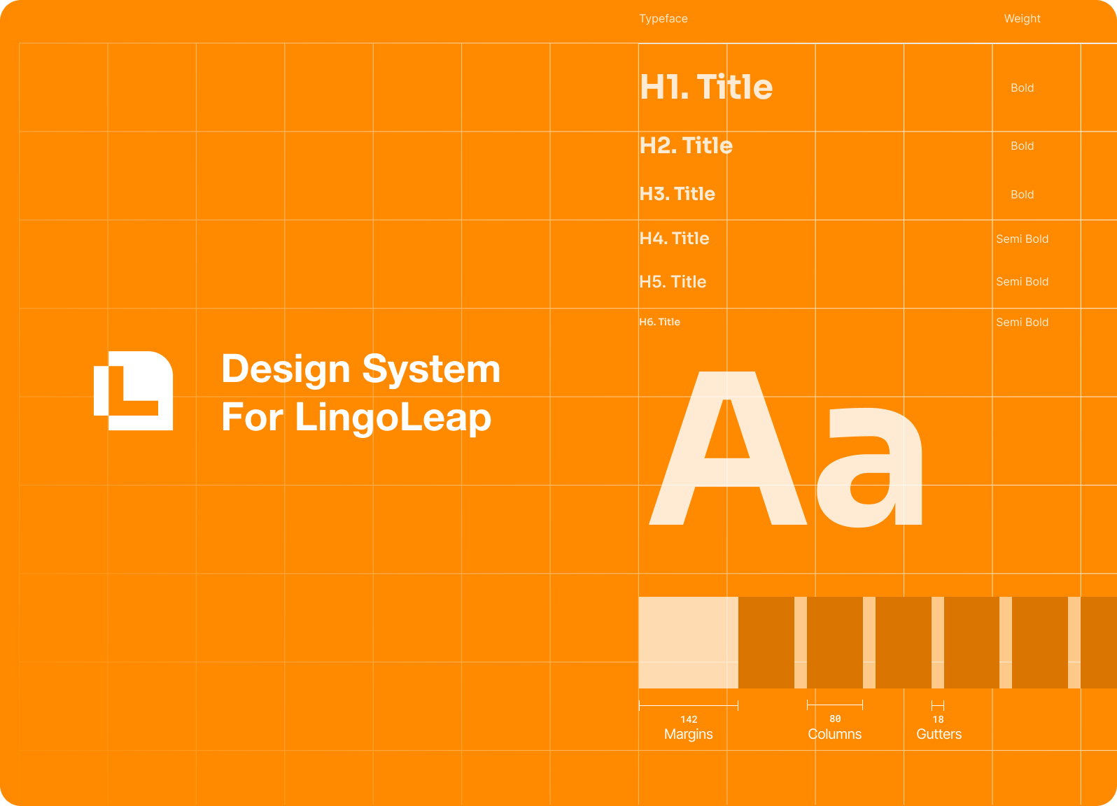 The LingoLeap design system board: type scale, weights, and the grid